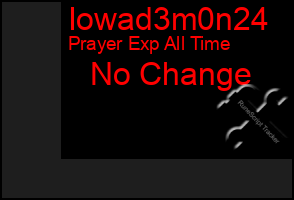 Total Graph of Iowad3m0n24