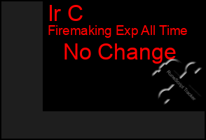 Total Graph of Ir C
