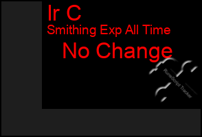Total Graph of Ir C
