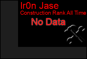 Total Graph of Ir0n Jase
