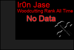 Total Graph of Ir0n Jase
