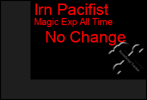 Total Graph of Irn Pacifist