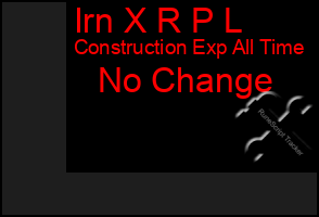 Total Graph of Irn X R P L