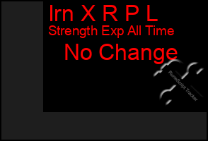 Total Graph of Irn X R P L