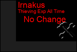 Total Graph of Irnakus