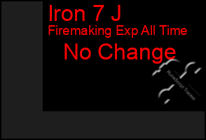 Total Graph of Iron 7 J