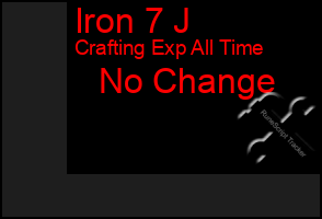 Total Graph of Iron 7 J