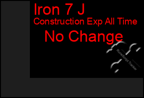 Total Graph of Iron 7 J