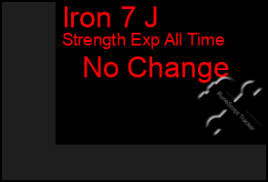 Total Graph of Iron 7 J