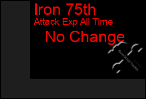 Total Graph of Iron 75th