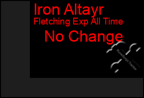 Total Graph of Iron Altayr
