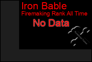 Total Graph of Iron Bable