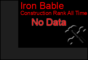 Total Graph of Iron Bable