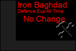 Total Graph of Iron Baghdad