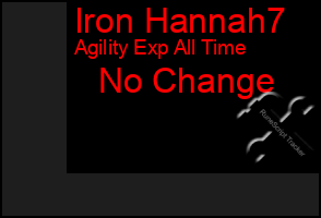 Total Graph of Iron Hannah7