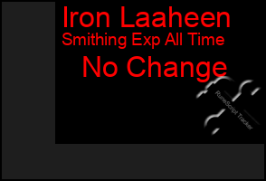 Total Graph of Iron Laaheen