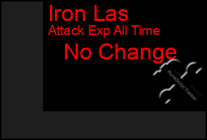 Total Graph of Iron Las