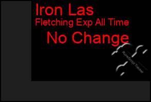 Total Graph of Iron Las