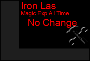 Total Graph of Iron Las