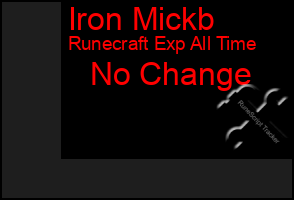 Total Graph of Iron Mickb