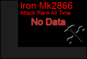 Total Graph of Iron Mk2866
