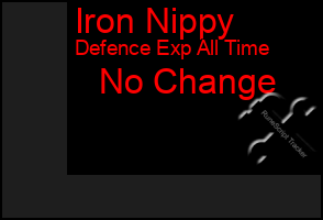 Total Graph of Iron Nippy