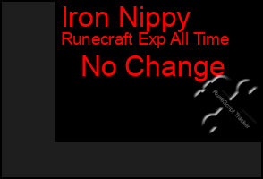 Total Graph of Iron Nippy