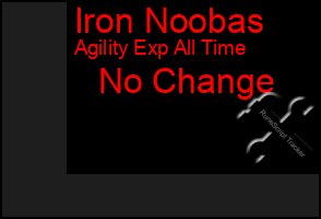 Total Graph of Iron Noobas