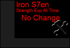 Total Graph of Iron S7en
