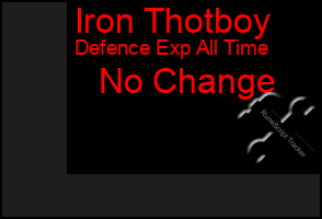 Total Graph of Iron Thotboy