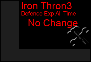 Total Graph of Iron Thron3