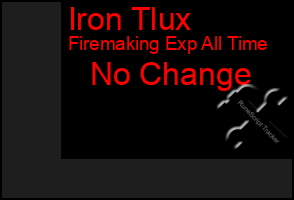 Total Graph of Iron Tlux