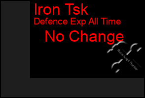 Total Graph of Iron Tsk