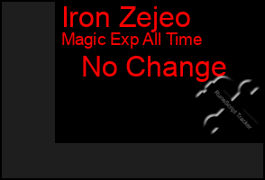 Total Graph of Iron Zejeo