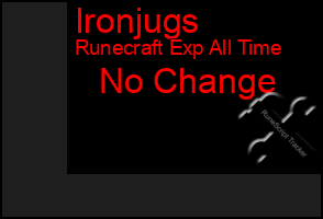 Total Graph of Ironjugs