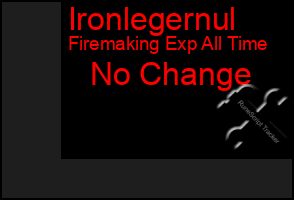 Total Graph of Ironlegernul