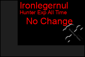 Total Graph of Ironlegernul