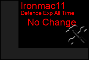 Total Graph of Ironmac11