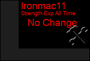 Total Graph of Ironmac11