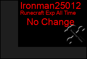 Total Graph of Ironman25012