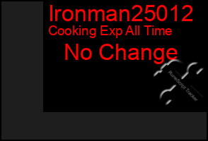 Total Graph of Ironman25012