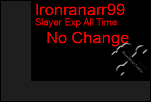 Total Graph of Ironranarr99