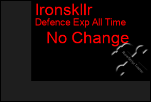 Total Graph of Ironskllr
