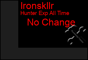 Total Graph of Ironskllr