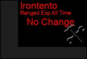 Total Graph of Irontento