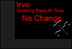 Total Graph of Irvo