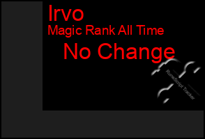 Total Graph of Irvo