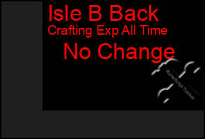 Total Graph of Isle B Back