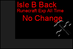 Total Graph of Isle B Back