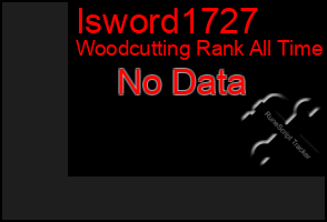 Total Graph of Isword1727